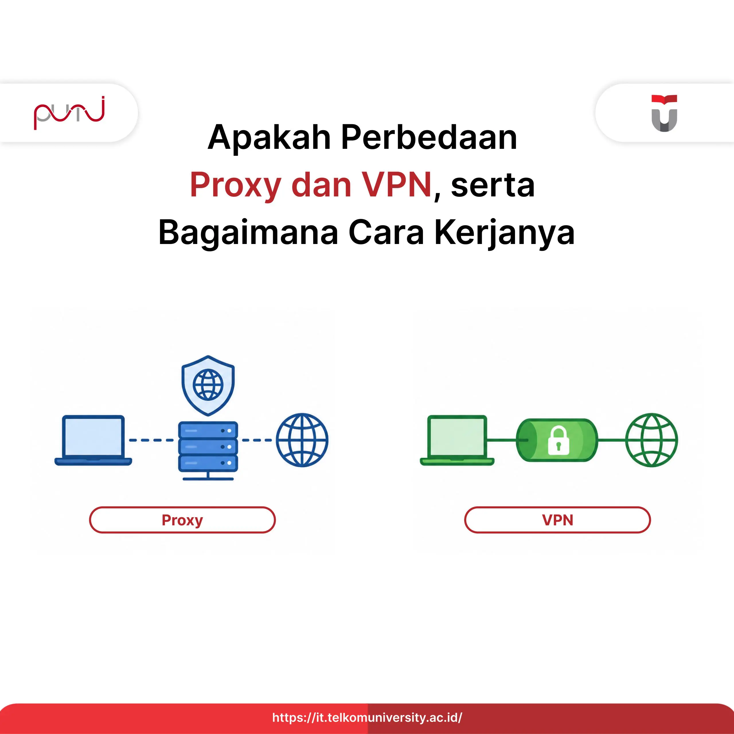 Proxy & VPN