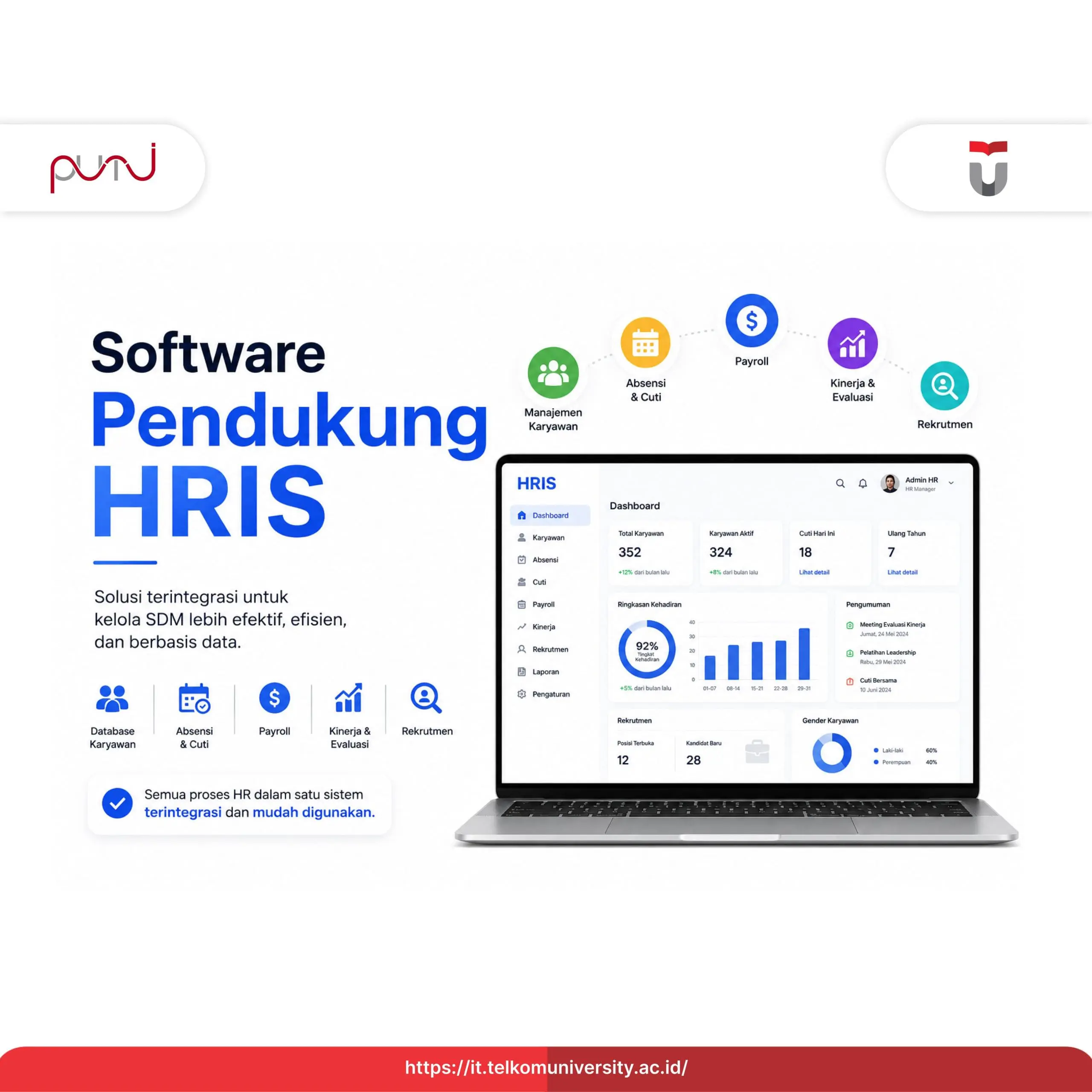 Software Pendukung HRIS