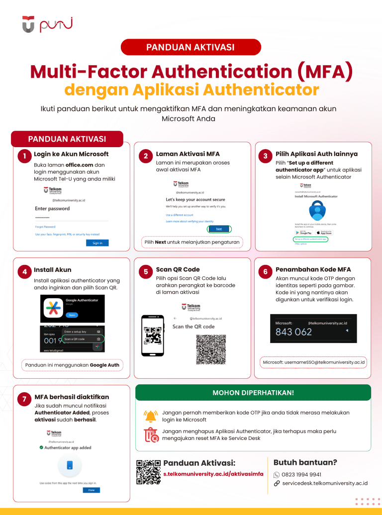 INFOGRAFIS PANDUAN AKTIVASI MFA VIA GOOGLE AUTHENTICATOR