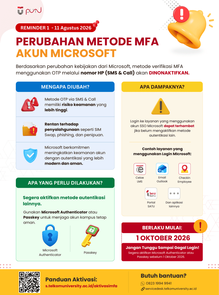 INFOGRAFIS PERUBAHAN METODE MFA AKUN MICROSOFT