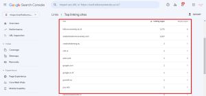 Menolak Backlink 2 - Telkom University