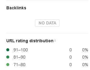 cps backlink