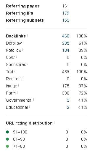 icao backlink