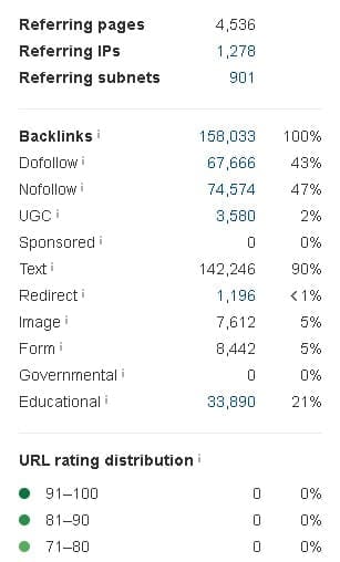 smb backlink