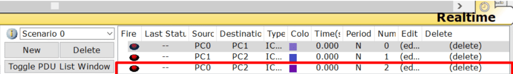 Pengiriman Surat PC 0 ke PC 2