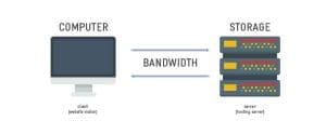 Apa itu Bandwidth 11zon