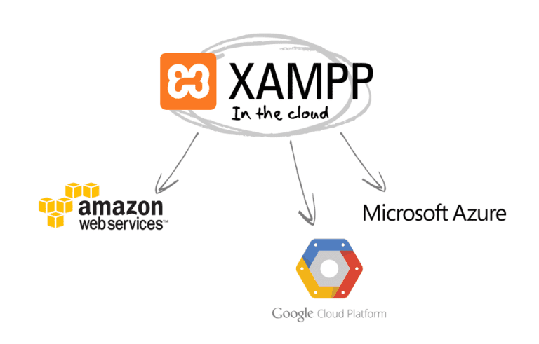XAMPP adalah