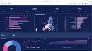 Macam Macam Data Visualisasi Tools 1