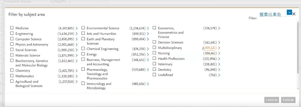 Subject Scopus yang dapat memudahkan masuk 10%
