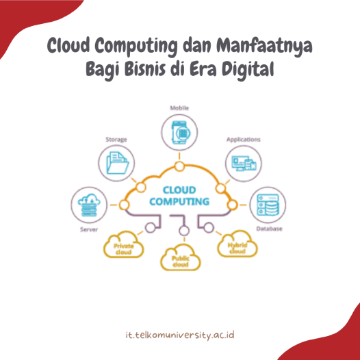 Cloud Computing dan Manfaatnya Bagi Bisnis di Era Digital