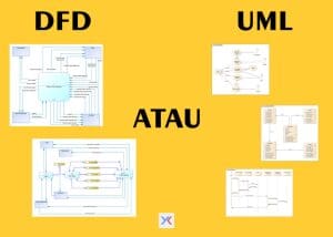 Perbedaan UML Dan ERD