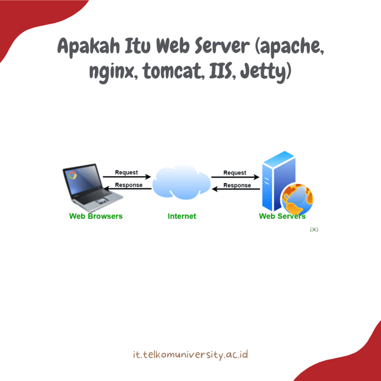 Apakah Itu Web Server (apache, nginx, tomcat, IIS, Jetty)