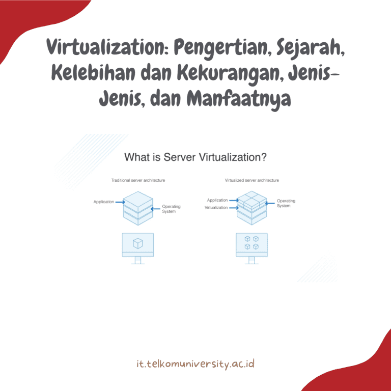 Virtualization Pengertian, Sejarah, Kelebihan dan Kekurangan, Jenis-Jenis, dan Manfaatnya