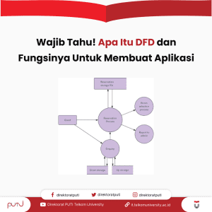 Apa Itu DFD dan Fungsinya Untuk Membuat Aplikasi