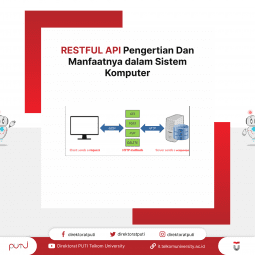 RESTFUL API Pengertian Dan Manfaatnya dalam Sistem Komputer