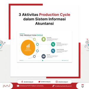 3 Aktivitas Production Cycle dalam Sistem Informasi Akuntansi