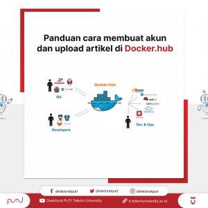 Panduan cara membuat akun dan upload artikel di Docker.hub