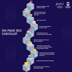 On Page SEO Checklist