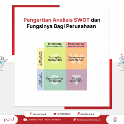 Pengertian Analisis SWOT dan Fungsinya Bagi Perusahaan 
