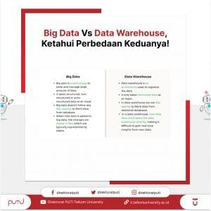 Big Data Vs Data Warehouse, Ketahui Perbedaan Keduanya!