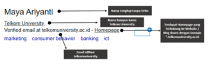 Standarisasi Profile Google Scholar