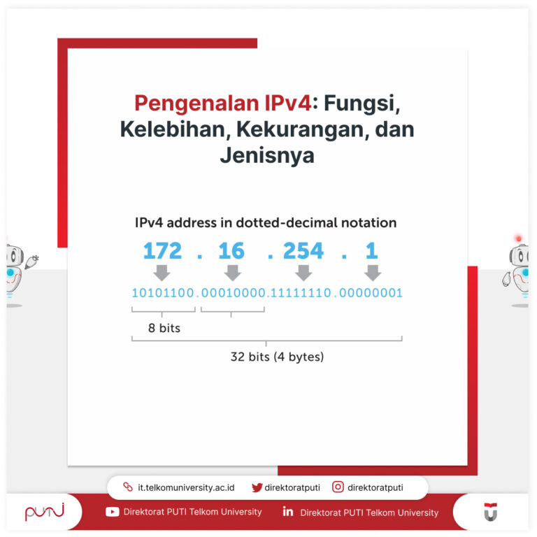 What is IPV4