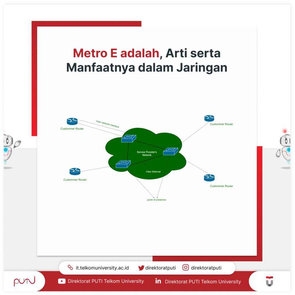 Metro Ethernet adalah singkatan dari Metropolitan Ethernet