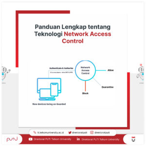 Network Access Control adalah
