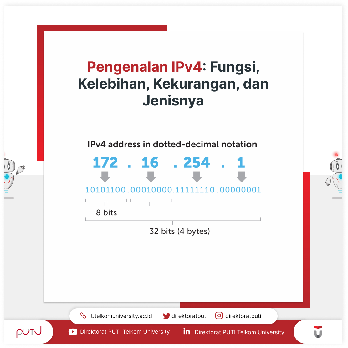IPv4 adalah