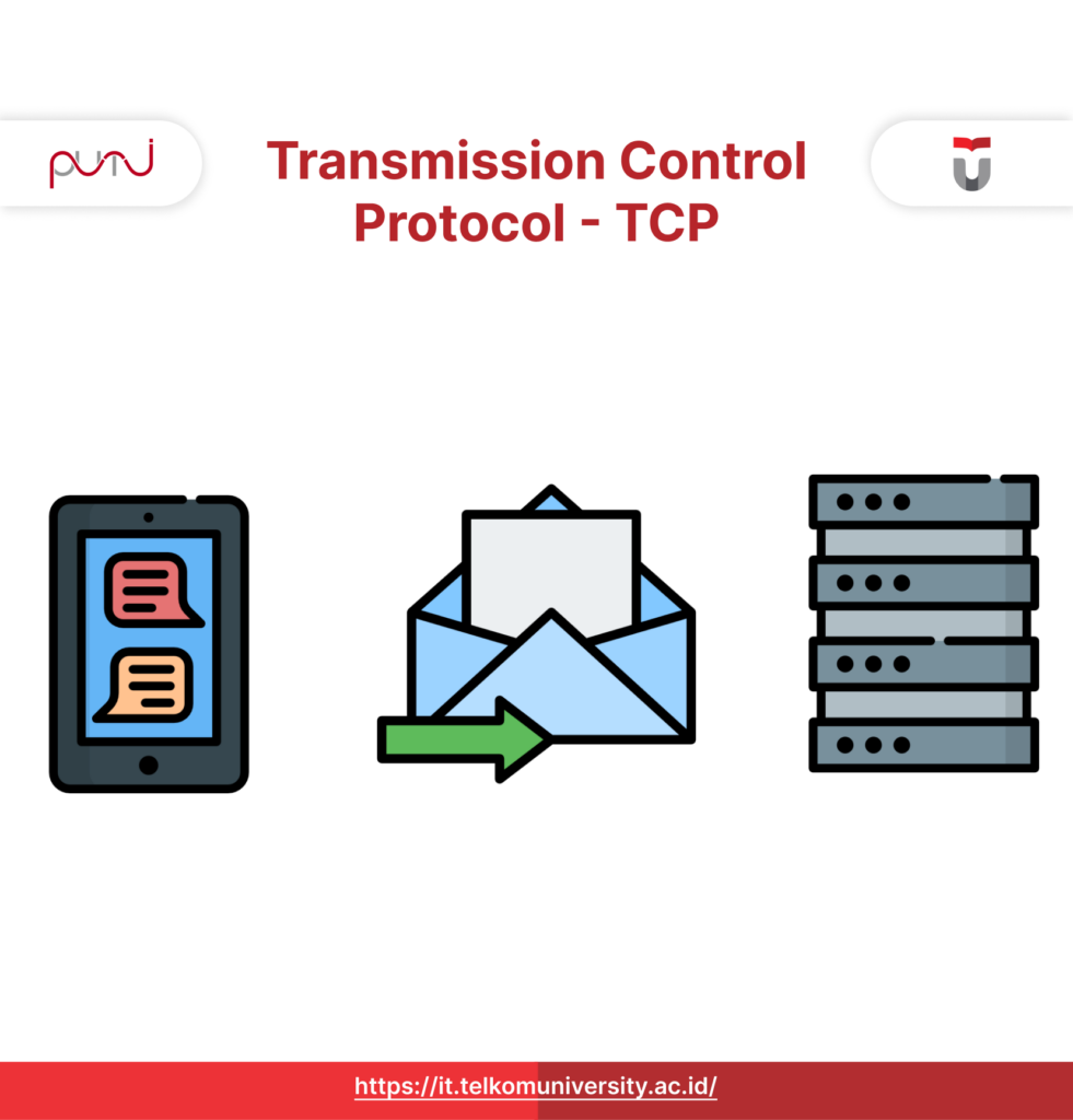 TCP adalah salah satu protokol utama dalam suite protokol TCPIP TCP is one of the main protocol in TCP/IP Protocol Suite