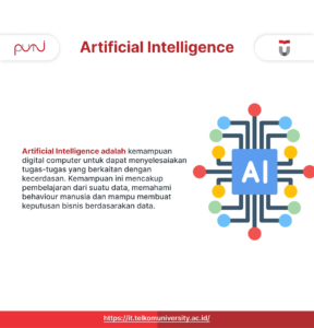 Mengenal Pengertian Artificial Intelligence