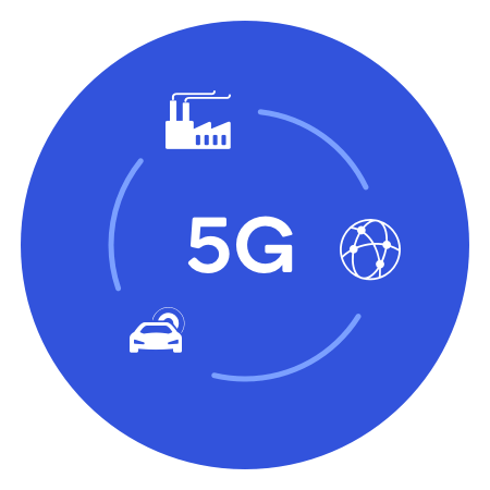 Pengertian Teknologi 5G Keunggulan Sejarah dan Implementasi di Berbagai Industri