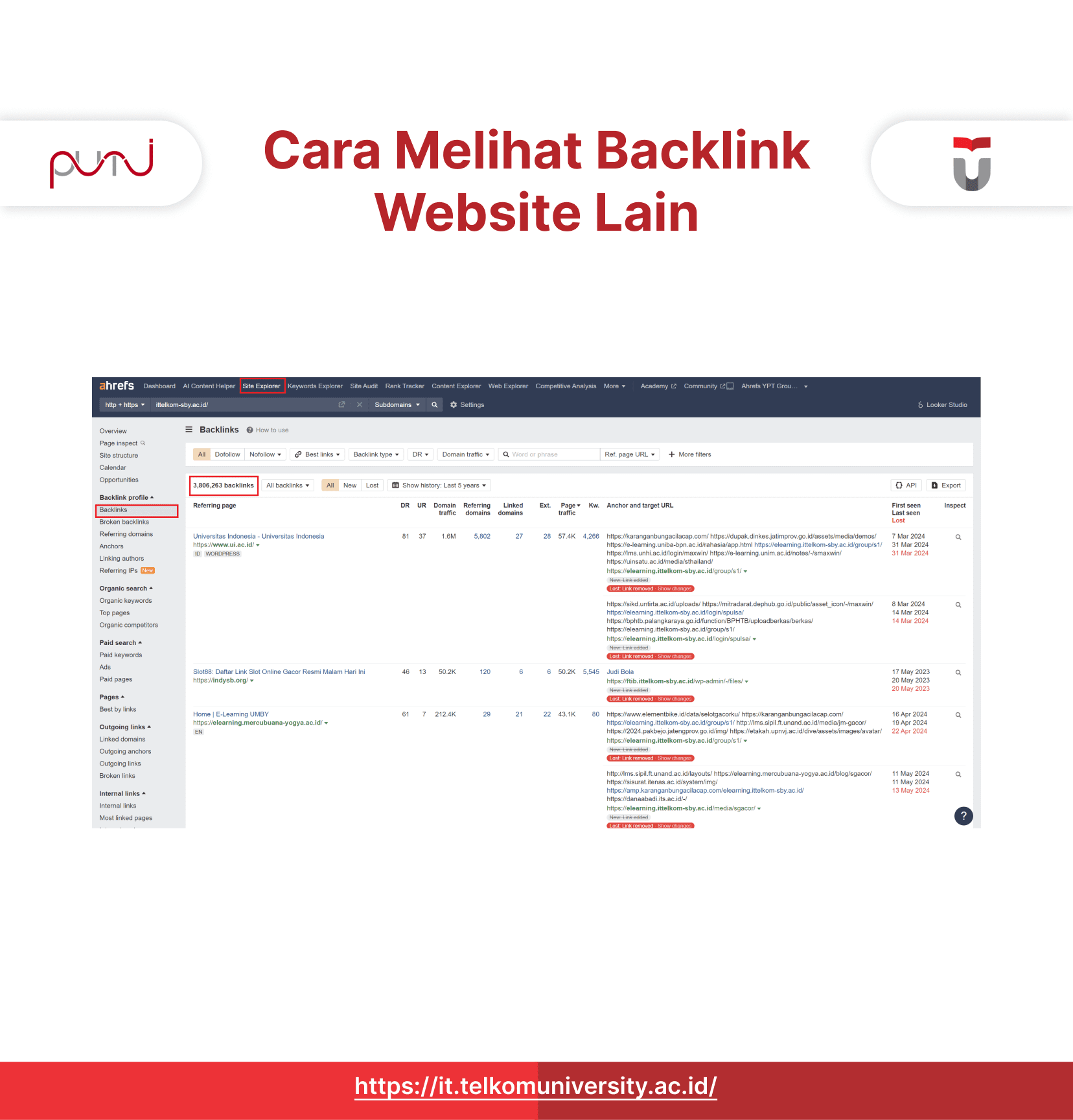 Cara Melihat Backlink Website lain Menggunakan Ahrefs