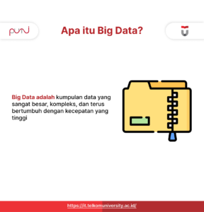Apa itu Big Data