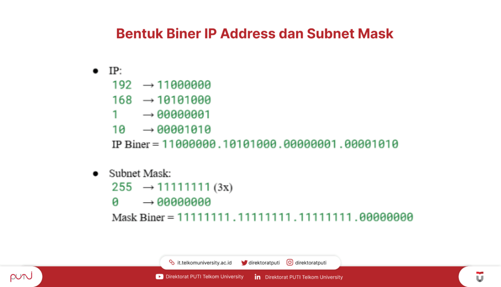 Konversi IP Address dan Subnet Mask ke Biner