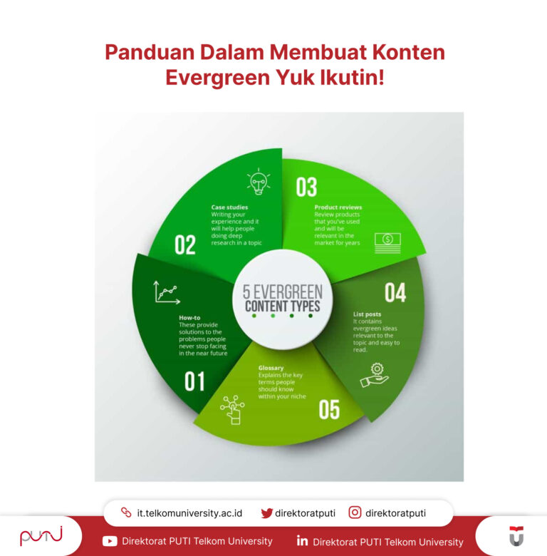 Panduan Dalam Membuat Konten Evergreen Yuk Ikutin!