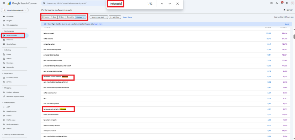 Google Search Console for Monitoring Local SEO