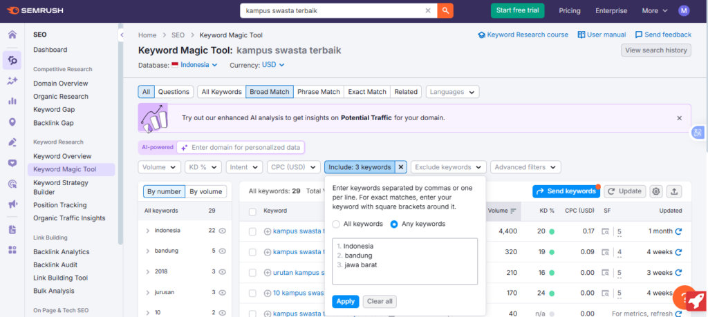 Keyword Magic Tools SEMrush Include Keyword