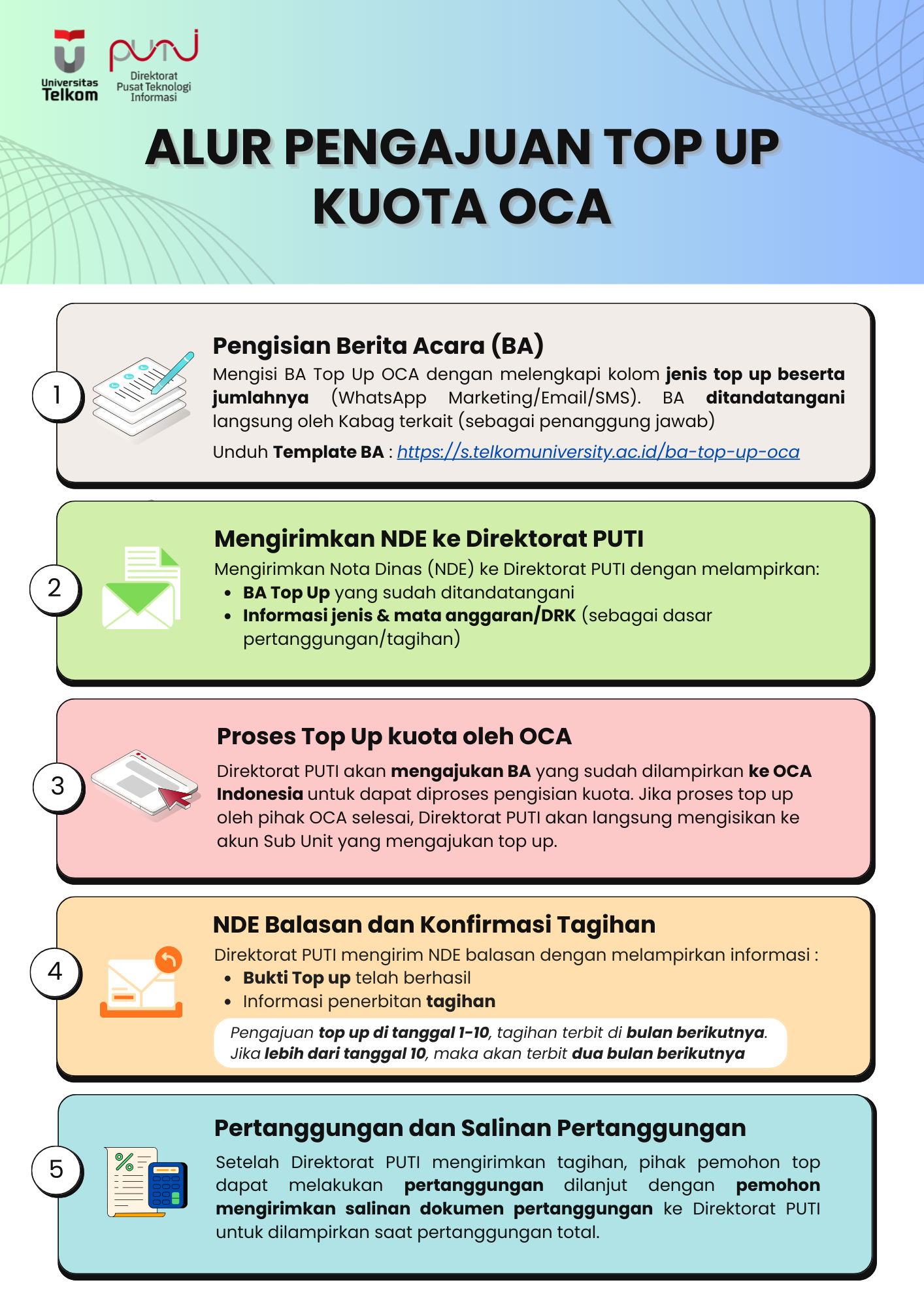 Alur Pengajuan Top Up Kuota OCA di lingkup Telkom University