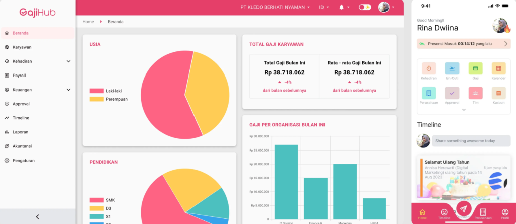 Software HRIS