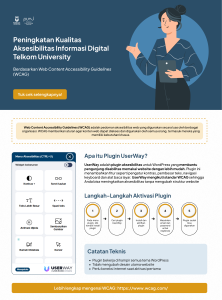 UserWay untuk Website