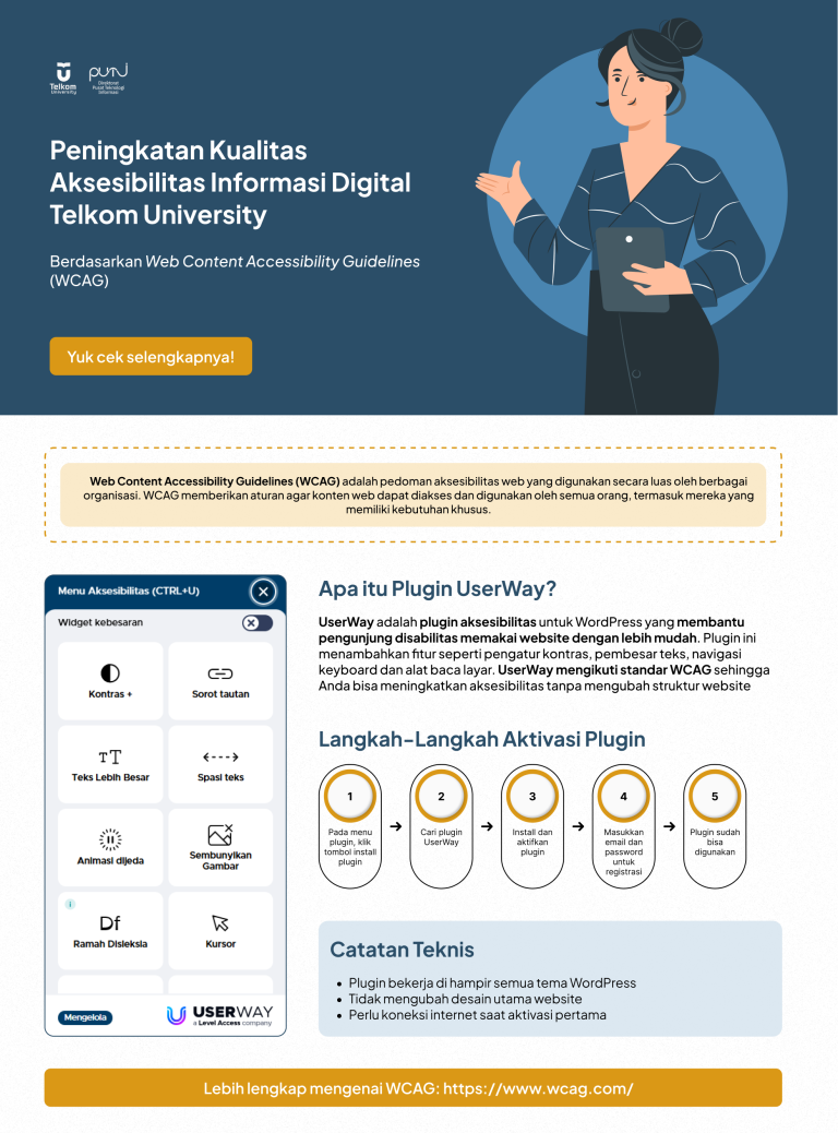 UserWay untuk Website