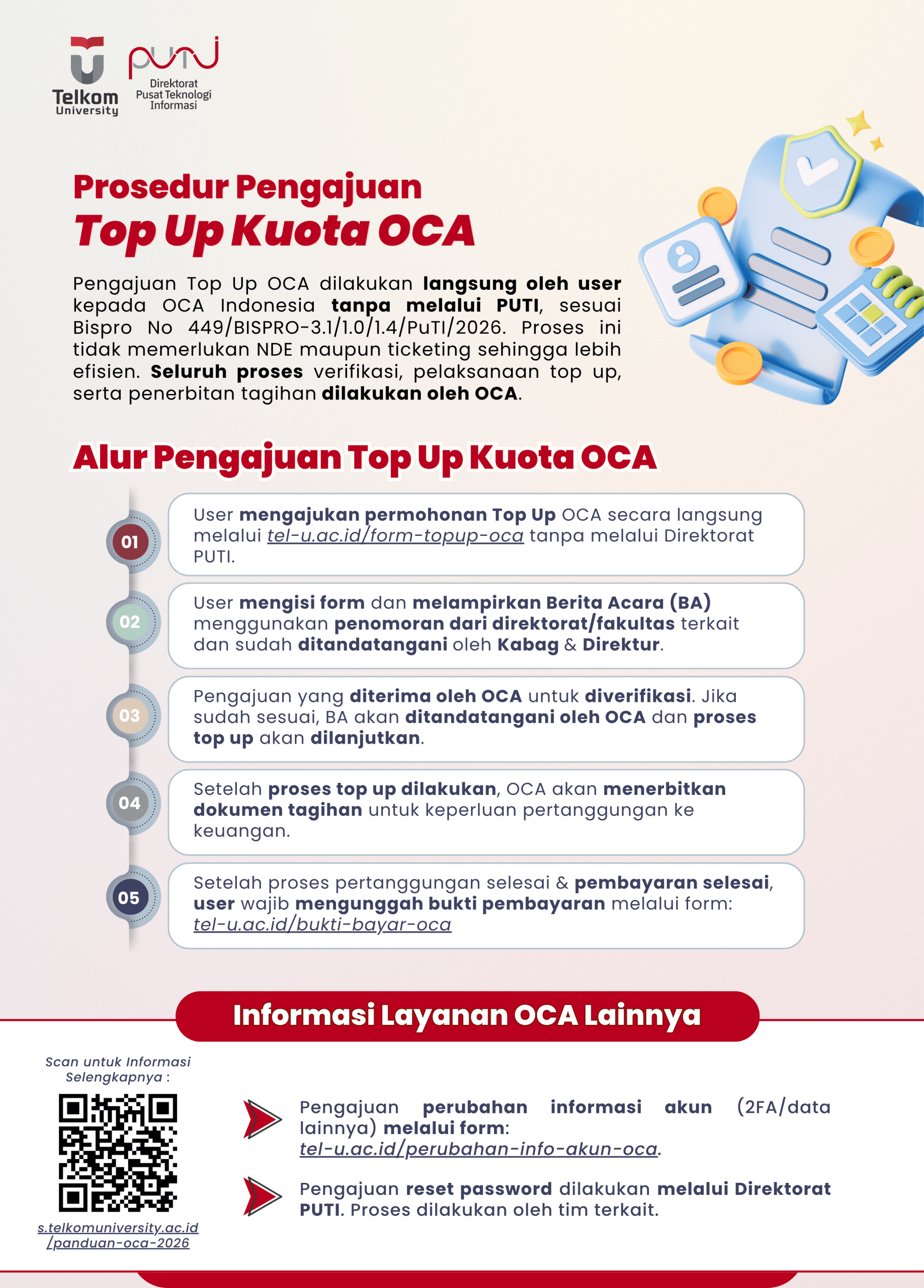 Panduan Layanan OCA Telkom University