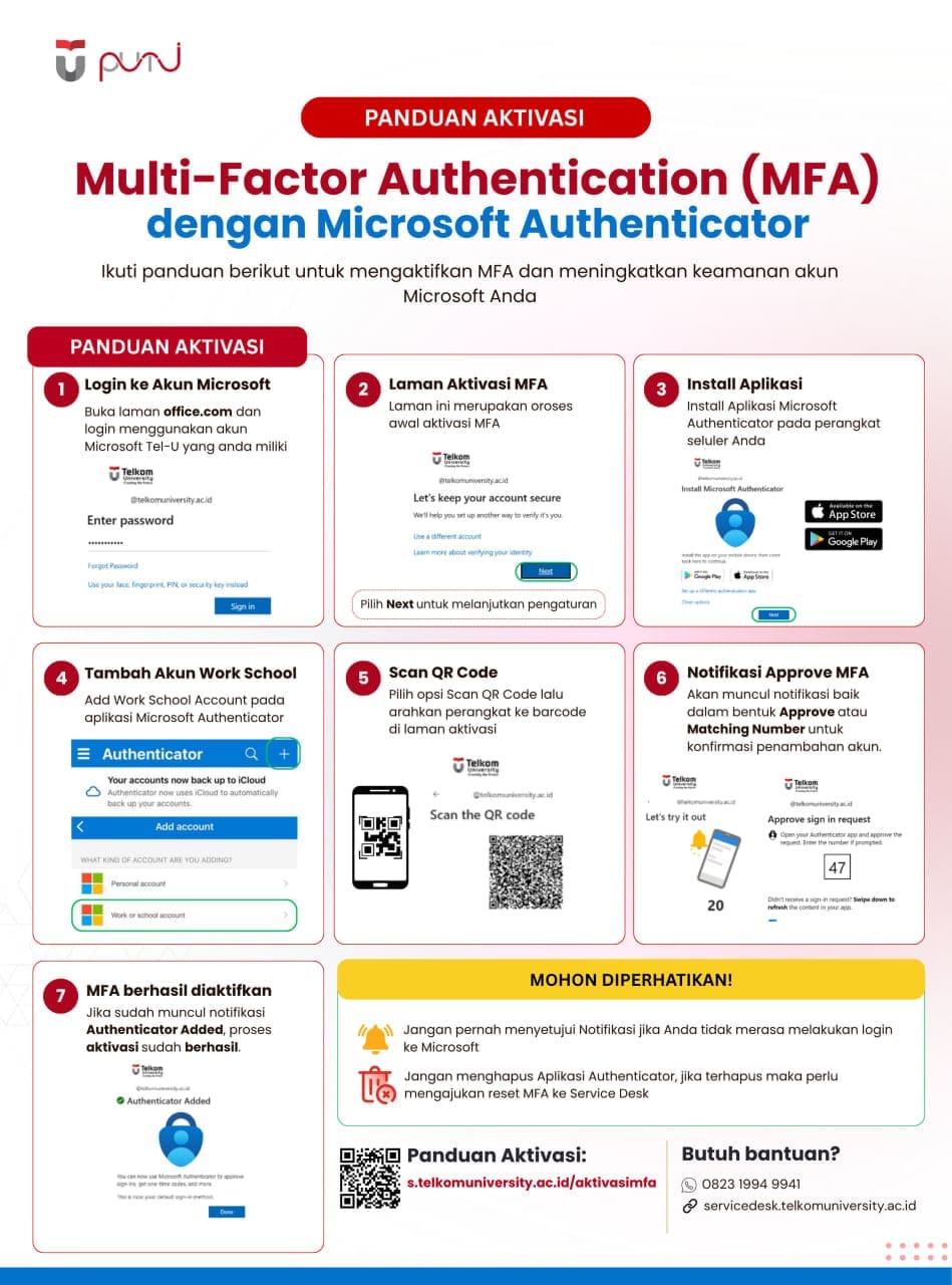 INFOGRAFIS PANDUAN AKTIVASI MFA VIA MICROSOFT AUTHENTICATOR